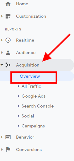 Google Analytics Acquisition Overview Report
